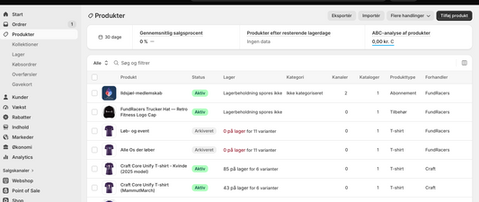 Gavekort til FundRacers